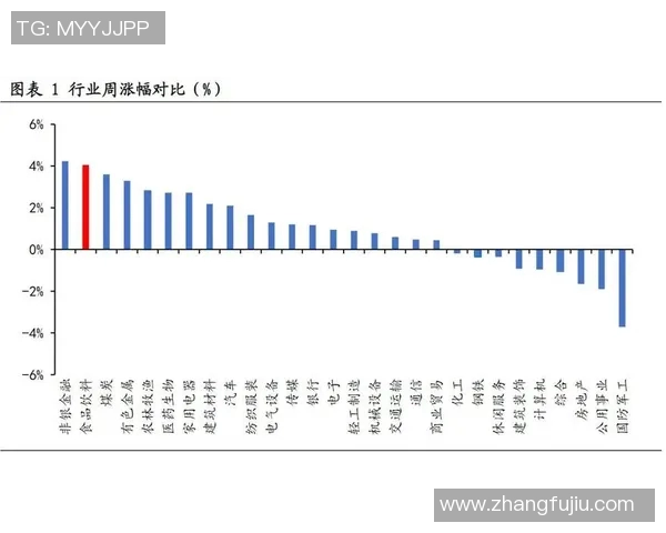 西安排球队状态分析:从训练到比赛的全方位观察与展望 西安排球队状态分析:从训练到比赛的全方位观察与展望