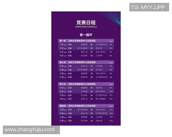 深圳羽毛球队在羽毛球状态排行榜中荣登第八名展现强劲实力与潜力 深圳羽毛球队在羽毛球状态排行榜中荣登第八名展现强劲实力与潜力