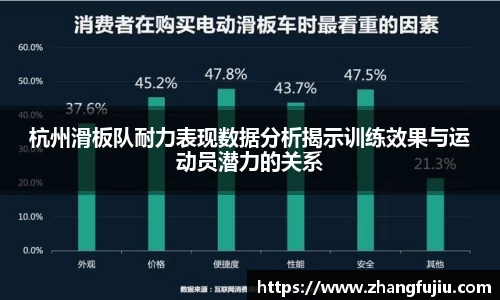 必一