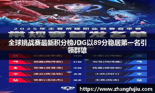 全球挑战赛最新积分榜JDG以89分稳居第一名引领群雄