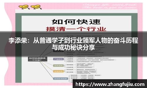 李添荣：从普通学子到行业领军人物的奋斗历程与成功秘诀分享