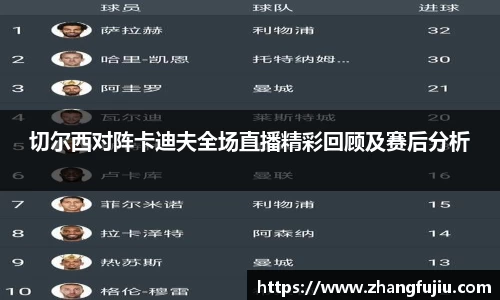 切尔西对阵卡迪夫全场直播精彩回顾及赛后分析