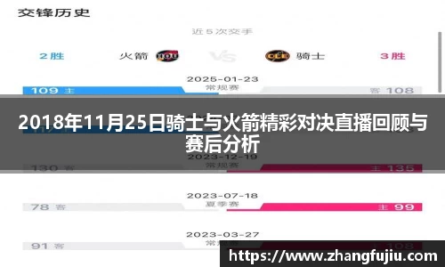 2018年11月25日骑士与火箭精彩对决直播回顾与赛后分析