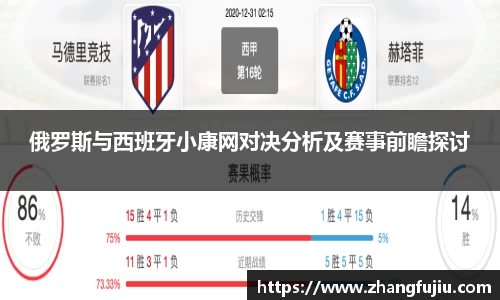 俄罗斯与西班牙小康网对决分析及赛事前瞻探讨