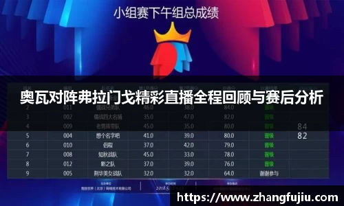 奥瓦对阵弗拉门戈精彩直播全程回顾与赛后分析