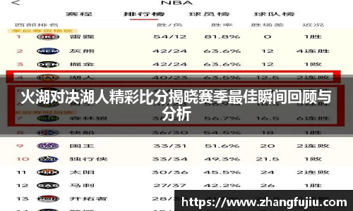 火湖对决湖人精彩比分揭晓赛季最佳瞬间回顾与分析