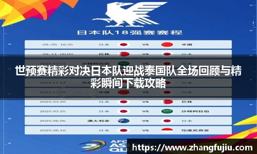 世预赛精彩对决日本队迎战泰国队全场回顾与精彩瞬间下载攻略